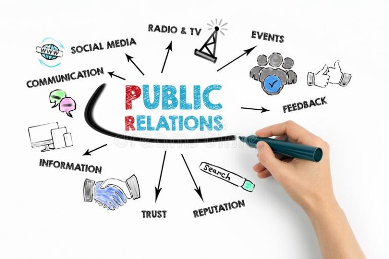 examples-of-public-relations-pr-diggi-floor